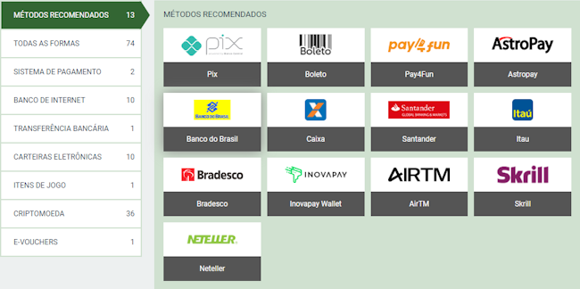 Bets premier