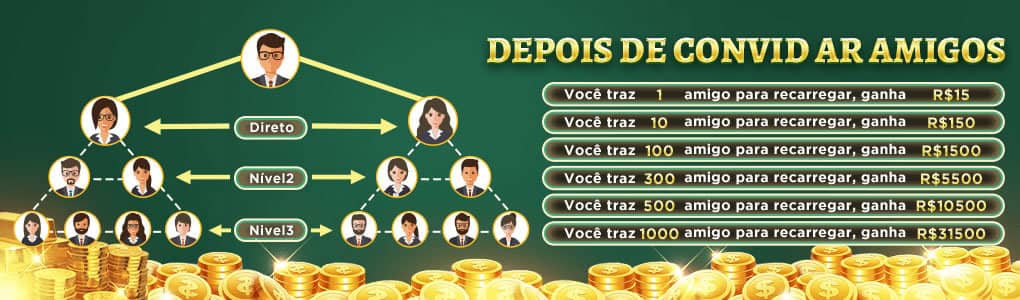 Casas de apostas com app